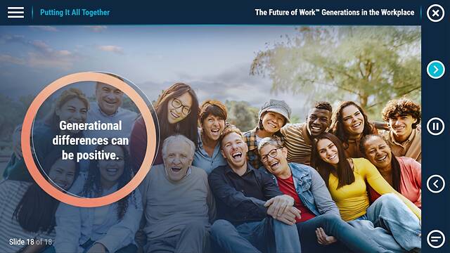 The Future of Work™ Generations in the Workplace