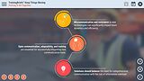 TrainingBriefs® Keep Things Moving