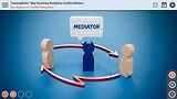 TrainingBriefs® Why Resolving Workplace Conflict Matters