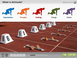 Attitude: The Choice is Yours™: An Advantage eLearning Course