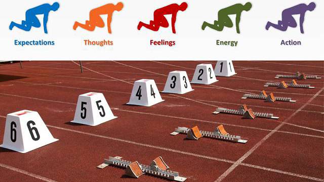 Attitude:  The Choice is Yours™: An Advantage eLearning Course