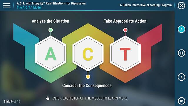 A.C.T. with Integrity™ Real Situations for Discussion