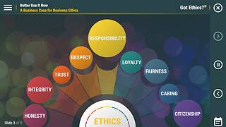 Got <mark>Ethics</mark>?® Better Use It Now