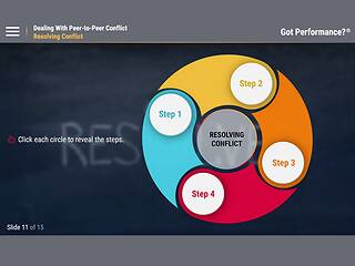 Got Performance?® Dealing With Peer-to-Peer Conflict