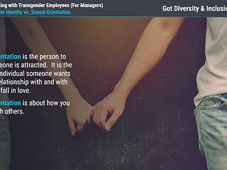 Got Diversity & <mark>Inclusion</mark>? Working with Transgender Employees (For Managers)