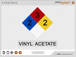 SafetyBytes® NFPA 704 Warning System