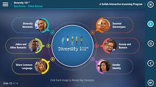 Diversity 101™ Leveraging the Power of Inclusion, Equity & <mark>Respect</mark>