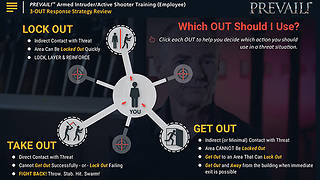 PREVAIL!® <mark>Armed Intruder/Active Shooter</mark> Training (Employee - Standard)