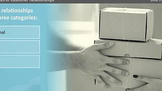 Got Sales?™ Relationship Development