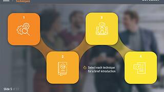 GotSales™ Product and Solution Understanding